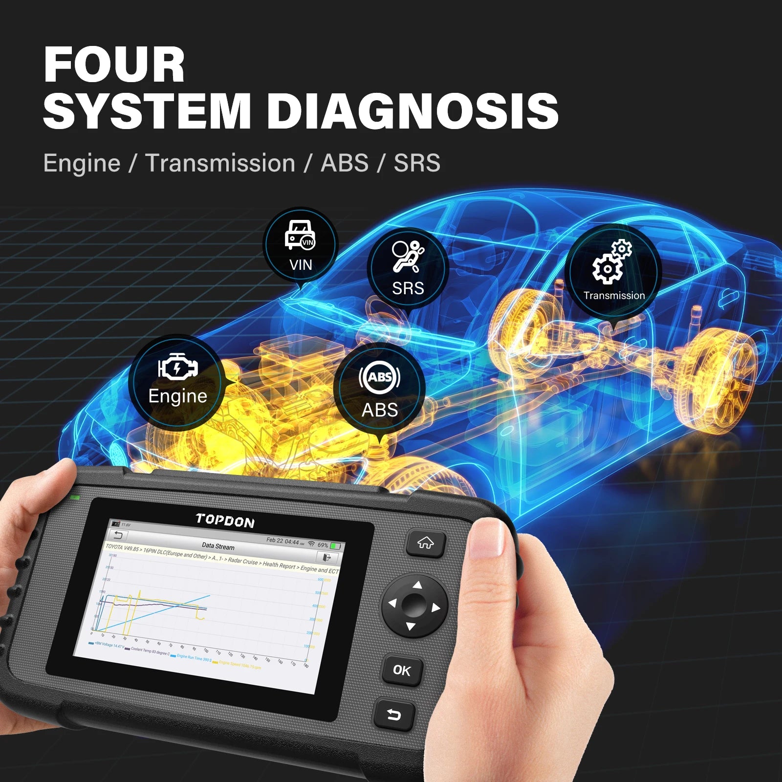 Topdon ArtiDiag500 | Full OBD2 Diagnostic Scanner - Engine, ABS, SRS & Transmission