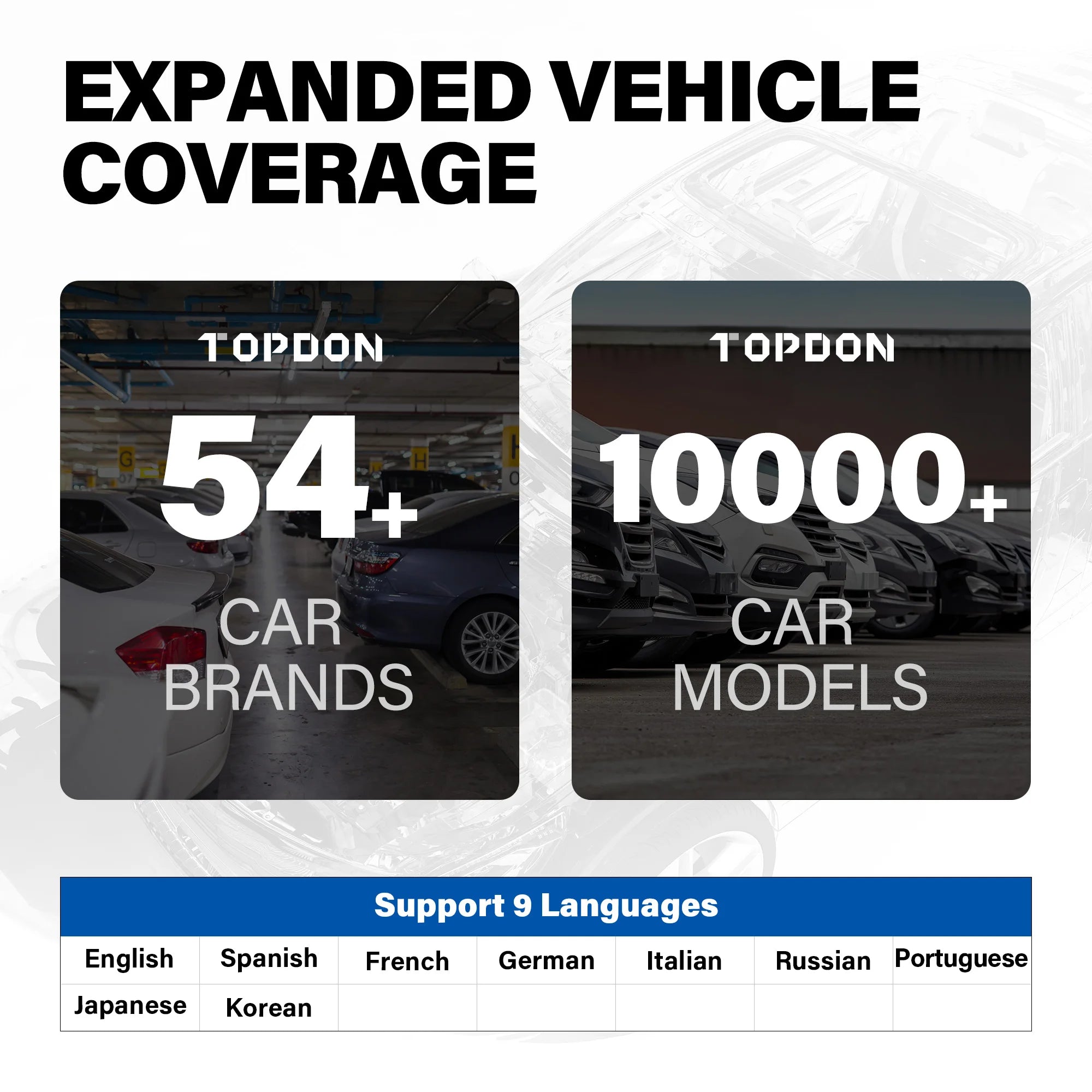 Topdon ArtiDiag500 | Full OBD2 Diagnostic Scanner - Engine, ABS, SRS & Transmission