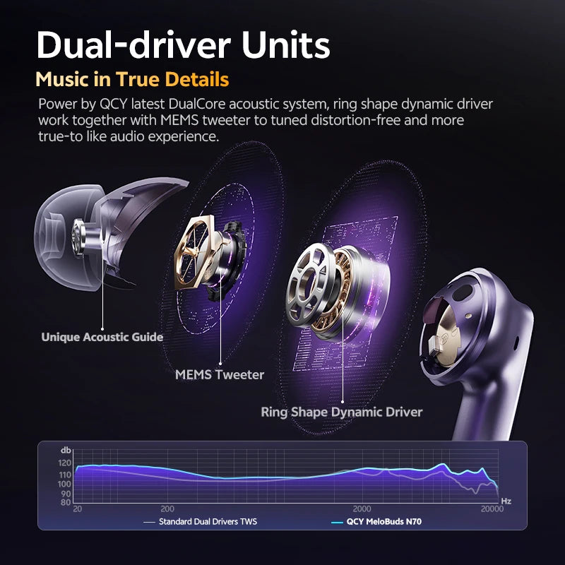 QCY N70 Pro - Adaptive ANC Wireless Earbuds with Hi-Res Audio