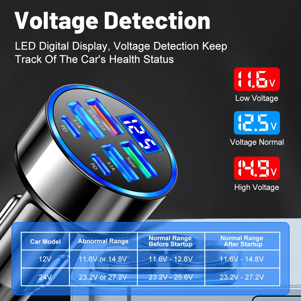 6 In 1 Car Charger Total 100W Super Fast Charging Multi-port Voltage Car With Vehicle Digital Display Mobile car Phone Charger